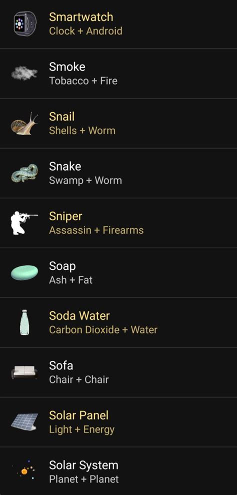 Little Alchemy 2 Complete Cheats Guide.